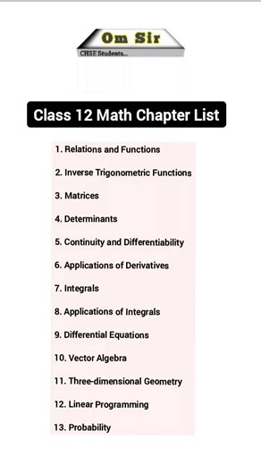 Class 12 Mathematics Full Chapter List (CHSE Odisha) | Complete Syllabus #chseodisha #odisha #shorts