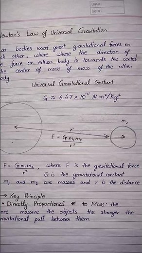 newton law of gravitation physics class 11