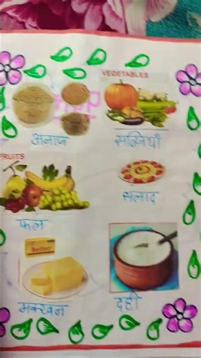 Class 12 Home Science ✨ Project file in Hindi || गृह विज्ञान प्रयोग 1 परियोजना कार्य