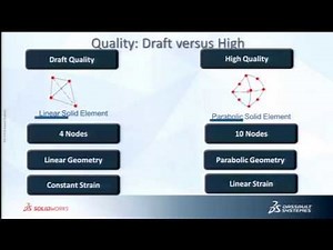 SOLIDWORKS World 2014 - FEA Theory and Simulation
