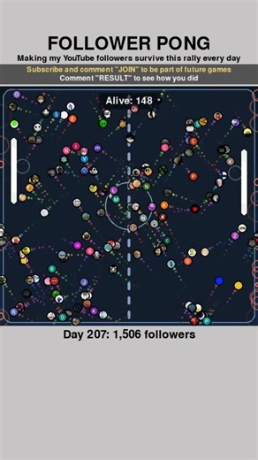 Real Followers Compete in Follower Pong - Only One Survives
