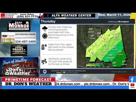 Weather Forecast For East Alabama and West Georgia