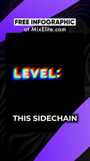 Learn precise mid-side sidechain techniques to level up your music production! Separate mono and stereo info for optimal results. Discover how with this step-by-step guide.  ⁠ ⁠ #MusicProduction #SidechainTips #ProducerLife #MixingHacks #AudioEngineering | FL Studio Daily | Facebook