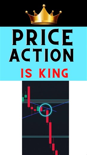 price action 🔥