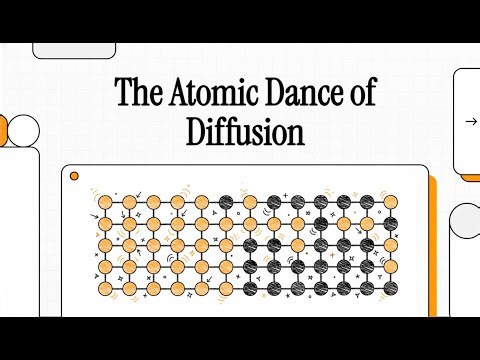 Fundamentals of diffusion