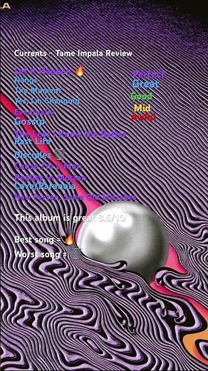Currents - Tame Impala review #currents #tameimpala #album #albumreview #music