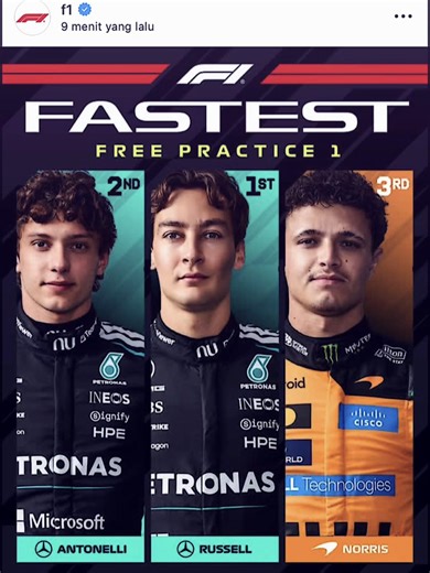 Mercedes F1 Team: Latest Updates and Exciting Season Ahead