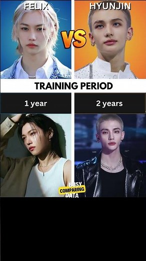Felix vs Hyunjin | STRAY KIDS 2025