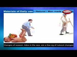 Material of its Daily Use | Class 6th CBSE Chemistry | NCERT | CBSE Syllabus | Animated Video