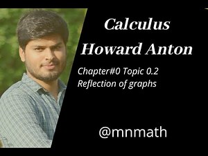 Reflection of graph of function