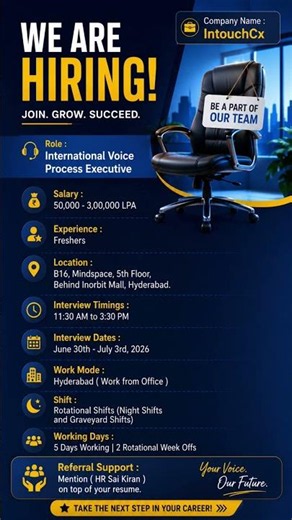 IntouchCx nternational Voice Process Executive Hiring!