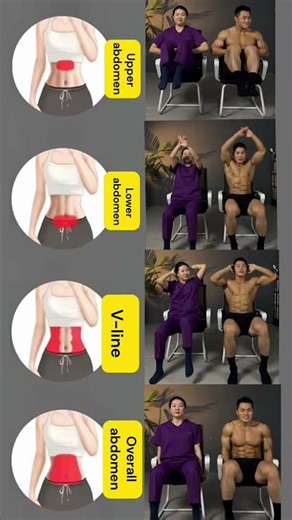 Upper Abs, Lower Abs, V-Line — One Routine for the Entire Abdomen