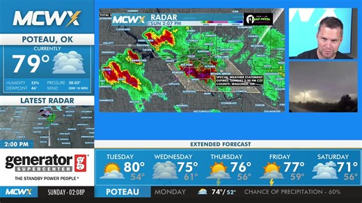 Severe weather update Sunday Afternoon. | Chief Meteorologist Mike Collier