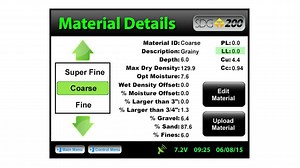 SDG 200 Gathering Data for Setup