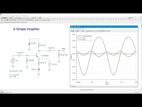 Semiconductor Devices: THD - Total Harmonic Distortion