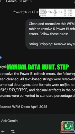 FIX QUARTERLY WFM REPORT CHAOS ⚡ #gemini #bpo