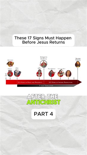 17 Signs That Must Happen Before Jesus' Return