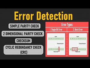 Error Detection and Correction | Computer Networks | Single Bit Parity | Cyclic Redundancy Check |