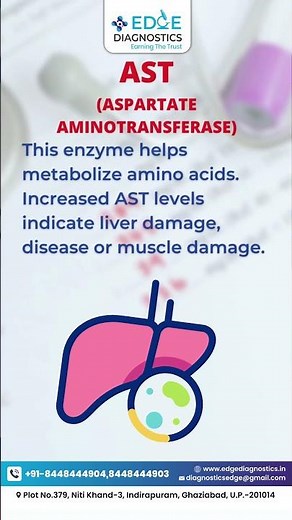 Liver Function Test Explained: Why ALT Levels Matter for Your Health #liverhealth