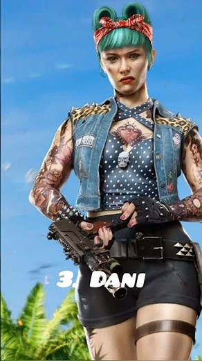 Top 10 BEST CHARACTER'S in DEAD ISLAND 1&2 in Games #top10 #deadisland2 #bestcharacters