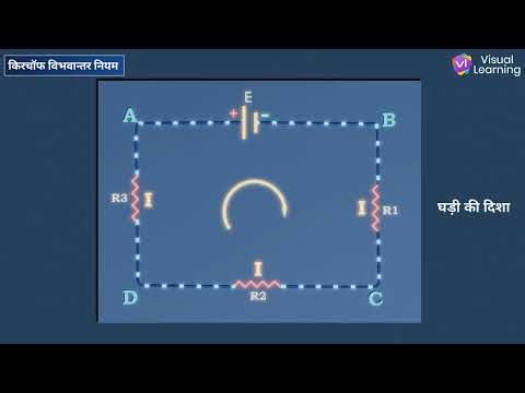 🔹 Kirchhoff's First Law (Junction Rule)🔹 Kirchhoff's Second Law (Loop Rule)🔹 Real Flow of Curre