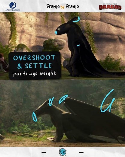 ANIM vs VFX| HTTYDAnimation Analysis #agorastudio #framebyframe #dreamworks