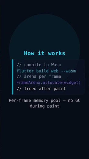 Flutter Web Just Got 40% Faster ⚡ Wasm