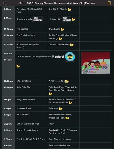Disney Channel Schedule - May 1, 2006: 20 years ago today
