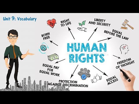 An Introduction to Human Rights