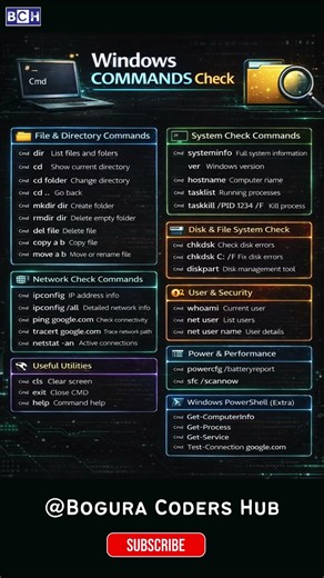 Windows Command Check | 15 Windows CMD Commands Every User Should Know 💻⚡