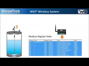 Hydrostatic Liquid Level Transmitter Overview
