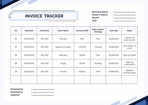 Excel Invoice Tracker | Payment Manager Spreadsheet (digital Download) - Etsy