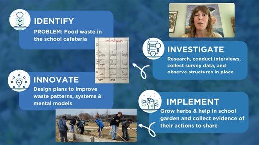 This October, Kathryn Berkman is co-leading a Solutionary...