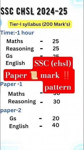 SSC (CHSL) 2024-25 syllabus 📜 Tier 1& 2💫 #sscchsl #sscchsl_syllabus