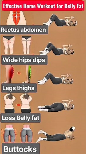 🔥 Effective Home Workout for Belly Fat & Full Body Fitness | No Equipment #Shorts #homeworkout