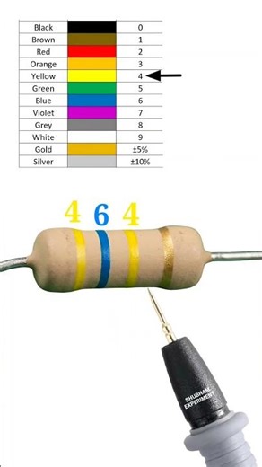 460000 ohm resistor color code // 460k ohm resistor color code // #shortvideo
