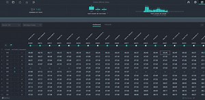 Next Generation Timetables - Optibus Timetable Generation System