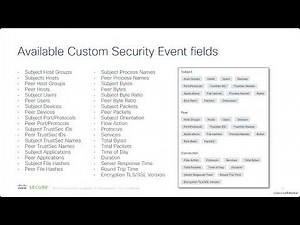 Mastering Secure Network Analytics: Crafting Custom Security Events