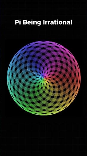 Pi being irrational