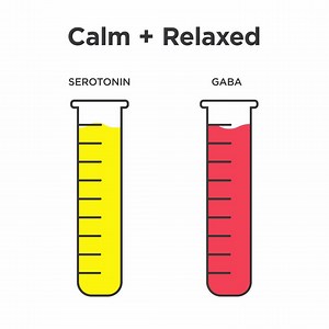 3.8K views · 31 reactions | People often underestimate how much food affects mood. This is due to nutrients raising or lowering key neurotransmitters. Want more focus? Eat foods high in tyrosine and monounsaturated fats. Need to relax? Try adding some carbs and proteins high in tryptophan. Want to have no energy or motivation? Grab some fast food. Something to think about樂 | Metabolic Meals | Facebook