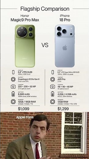 iPhone 18 Pro vs Honor Magic9 Pro Max 📱✨ #shorts #iphone18pro