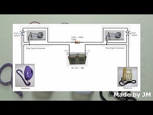 Telephone intercom system (Mutual ringing available)