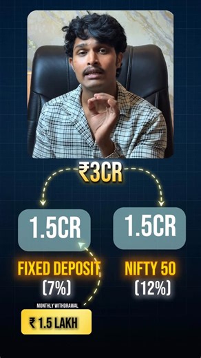 Deevarma Macha on Instagram: "Turn your 3 crore into Lifetime Income🤯 If you’ve gathered a corpus of 3 crore rupees, then you don’t need to earn any more money, and you can retire comfortably. You just have to follow the process explained in this video. (income, crores, rich, mindset, nifty 50, returns, fixed deposit, bank, income tax, capital gain tax, earning, money, finance)"
