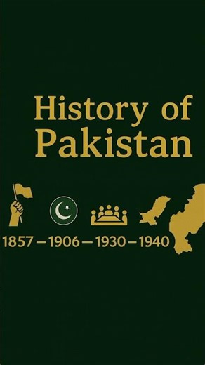 The Complete History Of Pakistan From start to Today #historyofpakistan #pakistansociety