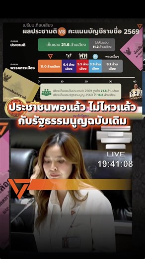 หลังปิดคูหา ประชาชนเห็นชอบ 21.6 ล้านเสียงที่ต้องการเปิดประตูสู่การจัดทำรัฐธรรมนูญฉบับใหม่ แต่รัฐบาลไม่แสดงเจตจำนงว่าจะหาทางจัดทำรัฐธรรมนูญฉบับใหม่ . รัฐธรรมนูญฉบับปี 60 เอื้อประโยชน์ให้กินรวบอำนาจมากมาย ให้องค์กรอิสระตรวจสอบกันเอง . ไม่ให้อำนาจประชาชนในการถอดถอนนองค์กรอิสระ เช่น กกต., ตึกถล่ม สตง. ที่คนเสียชีวิตนับร้อย แต่ไม่ต้องรับผิดชอบใดๆ, ศาลรัฐธรรมนูญกับดาบมาตรฐานจริยธรรม, กลุ่มคน สว. ใครคุม สว. ได้ ก็คุมอำนาจได้ทั้งหมด เหล่านี้คือเหตุผลที่ทำให้นายกฯ ยังคงนิ่งเฉยต่อการเร่งจัดทำรัฐธรรมนูญฉบั