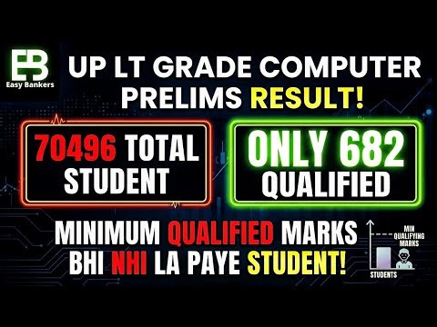 UP LT GRADE COMPUTER PRELIMS RESULT|| COMPUTER TEACHER VACANCY 2026 || UP LT GRADE RESULT COMPUTER