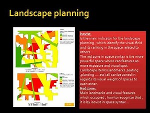 relation between GIS and Depthmap