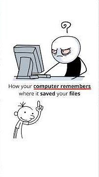 How your computer remembers where it saved your files...