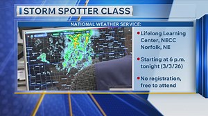 Storm spotter class