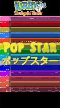 POP STAR FL Studio Deconstruction #flstudio #nintendo #kirby #dedede #music #任天堂 #カービィ
